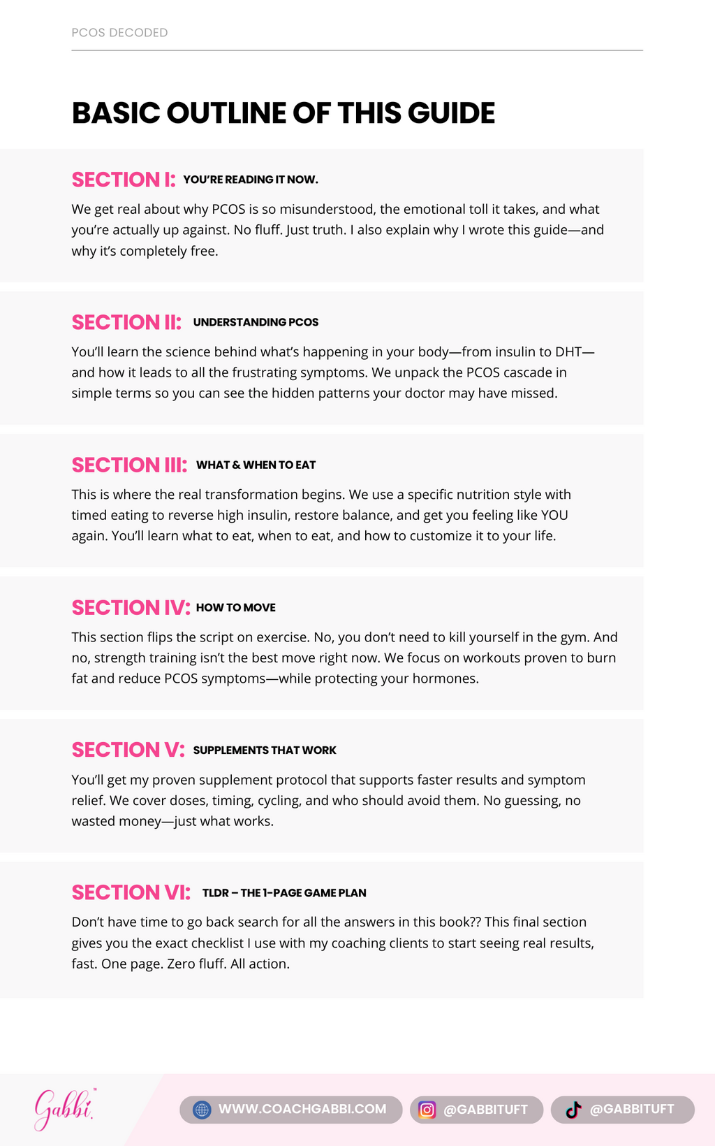 PCOS Decoded