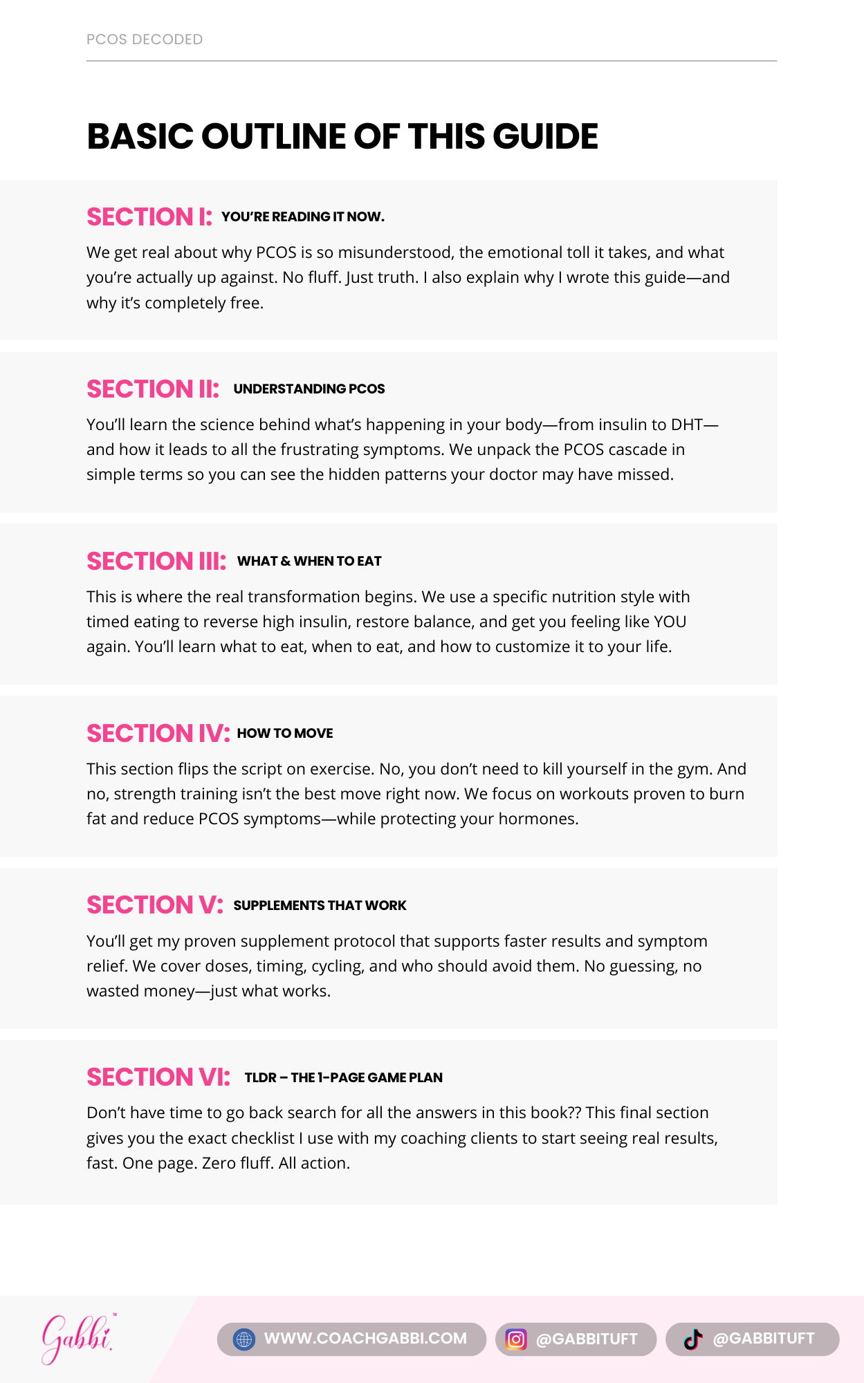 PCOS Decoded