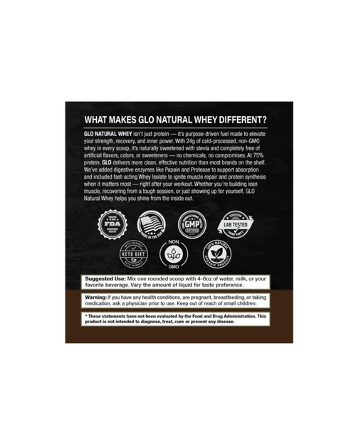 Cold-Processed Natural Whey Protein