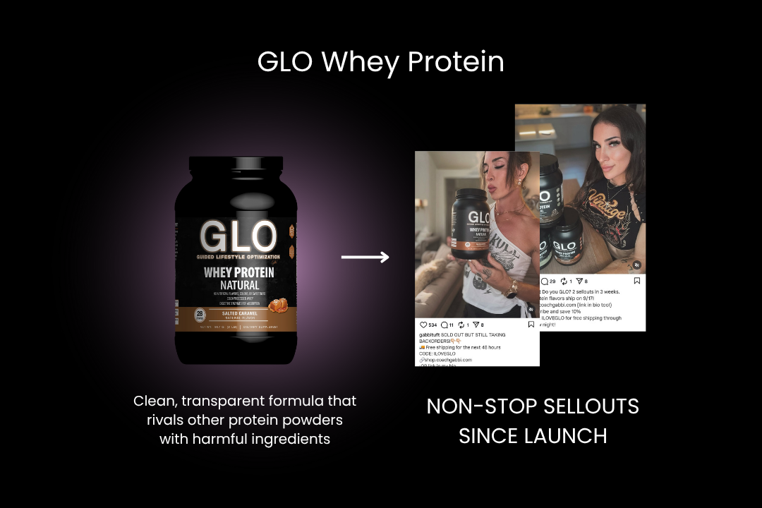 GLO Whey Protein container with promotional text on a dark background