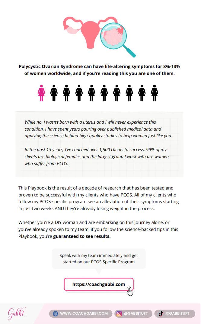 PCOS Playbook